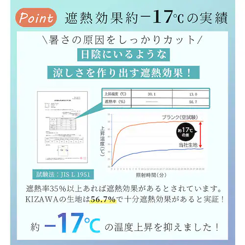 オフ×グレージュ kizawa キザワ 日傘 自動開閉 ミニ 通販 折りたたみ傘 折り畳み傘 ミニ傘 傘 カサ かさ レディース傘 折り畳み 折りたたみ ワンタッチ レディース コンパクト 持ち運び _7