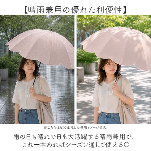 �u���b�N Nakatani ���P �ʔ� ���J���p�P ���P 916-067 UV �u���[�� �P ���f�B�[�X ���� �J�T �A���u���� Parasol 55cm UV�J�b�g ���J �i�J�^�j ���n ���C���O�b_2
