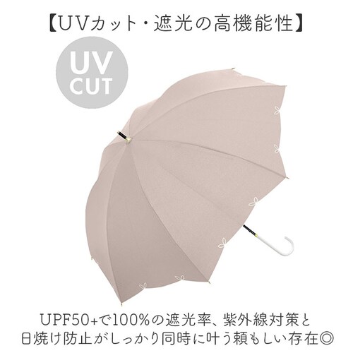 �u���b�N Nakatani ���P �ʔ� ���J���p�P ���P 916-067 UV �u���[�� �P ���f�B�[�X ���� �J�T �A���u���� Parasol 55cm UV�J�b�g ���J �i�J�^�j ���n ���C���O�b_3