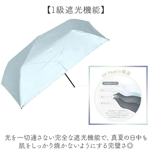 サックス Nakatani 日傘 通販 晴雨兼用傘 折りたたみ傘 926-068 UV パール 傘 レディース かさ カサ アンブレラ Parasol 50cm UVカット 中谷 ナカタニ 無地 レイ_4