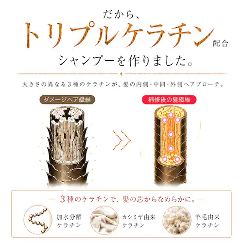 【ENORE】サロン専売品 リペア シャンプー 【容量】300mL_3