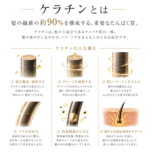 【ENORE】サロン専売品 リペア シャンプー 【容量】300mL_4