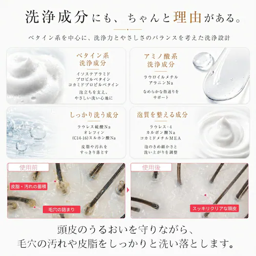 【ENORE】サロン専売品 リペア シャンプー 【容量】300mL_6