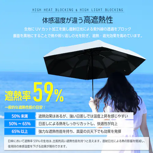日傘 形状記憶 2026 単色 ネイビー_2