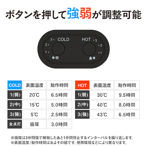 温冷兼用 ペルチェベスト バッテリーつきフルセット_4