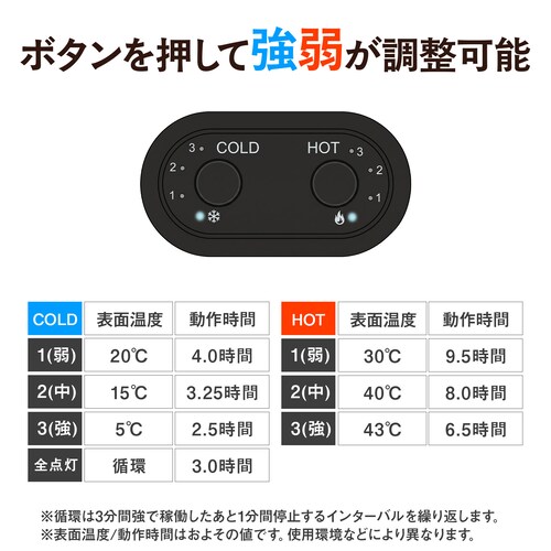 温冷兼用 ペルチェベスト バッテリーつきフルセット_8