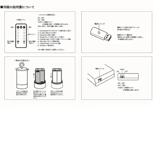 BR LED���C�g �A���e�B�[�N �ʔ� �E�b�h�p�[�c��LED���C�g led �Ɩ� ���C�g �y���_���g���C�g �Ɩ���� �݂艺�� �C���e���A shesay �V�Z�C �� �E�b�h �L�b�`�� ���r���O �Q�� _10