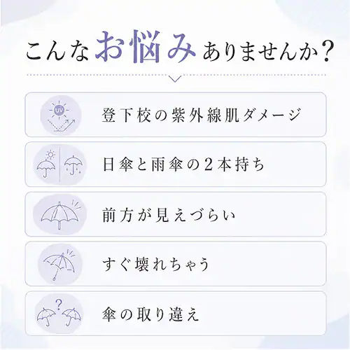 アニマルプリントSA 晴雨兼用傘 子供 通販 長傘 キッズパラソル 日傘 雨傘 子供用 傘 かさ カサ 晴雨兼用 55cm 55センチ キッズ こども 小学生 通学 女の子 男の子 女子 男子 小学校_3