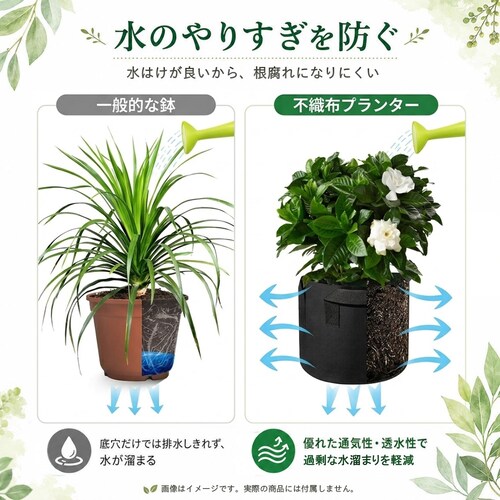 不織布ポット 15ガロン(直径50×高さ30cm) 2個 不織布プランター 布鉢 植木鉢 家庭用 野菜 花 ハーブ 家庭菜園 大型 軽い 通気性 持ち運び ガーデニング ベランダ 園芸 ポット プラン_5