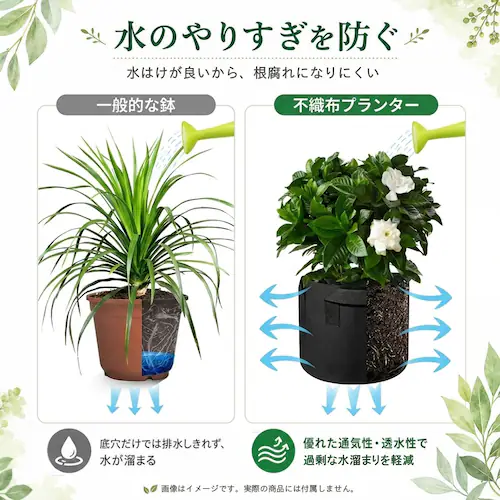 不織布ポット 15ガロン(直径50×高さ30cm) 1個 不織布プランター 植木鉢 布鉢 軽量 通気性 持ち手付き 家庭菜園 野菜 花 ハーブ ベランダ ガーデニング 園芸 黒_5