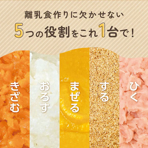 ホワイト/クリア ブレンダー 離乳食 通販 パパっとクック エジソン エジモット ミキサー 小型 フードプロセッサー 離乳食ブレンダー 食洗器 ok 電子レンジ消毒 煮沸消毒 薬液消毒 調理器具 ベ_4
