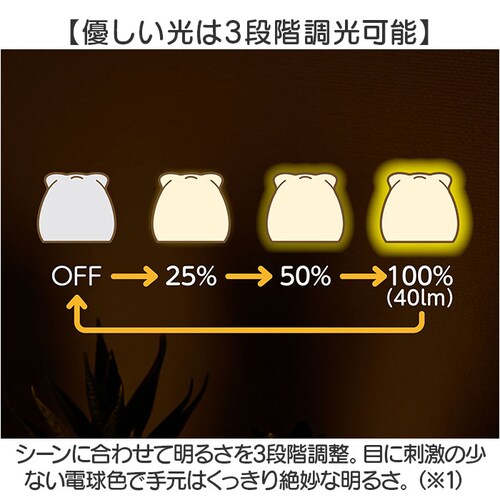 ホワイト ナイトライト かわいい 通販 LEDランプ 授乳ランプ USB充電式 夜間 おむつ替え 無音操作 やさしい光 30分タイマー シリコン素材 軽量 軽い コンパクト シンプル 明るさ調節 可愛_5