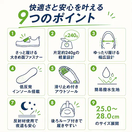 ブラック 25.0cm 介護 リハビリシューズ メンズ 通販 スニーカー スリッポン 介護シューズ リハビリ靴 ケアシューズ コンフォートシューズ 幅広 4E e-make イーメイク ME2960 _2