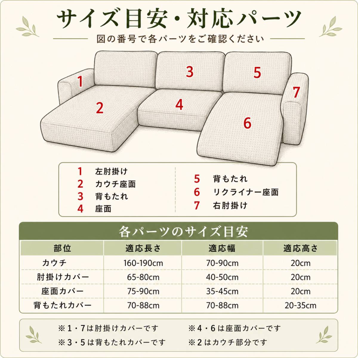 分離式ソファカバー グリーン 2人掛け＋カウチ対応 高伸縮 ソファー