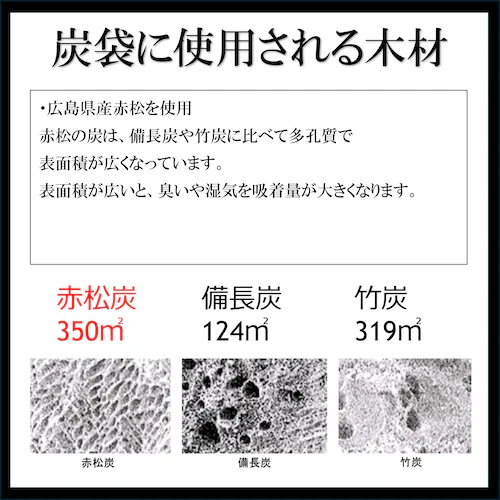 ブラック 炭袋 除湿 通販 日本製 消臭剤 湿気取り 除湿剤 繰り返し使える 炭 エコ 臭い対策 カビ防止 湿気対策 調湿材 ニオイ対策 リフレッシュ クローゼット用 コンパクト 車内用 玄関 下駄箱_2