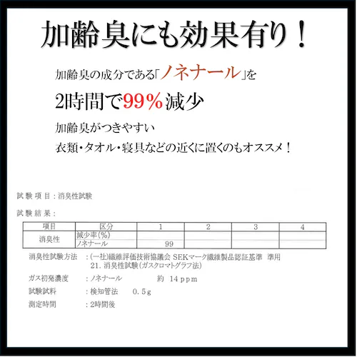 ブラック 炭袋 除湿 通販 日本製 消臭剤 湿気取り 除湿剤 繰り返し使える 炭 エコ 臭い対策 カビ防止 湿気対策 調湿材 ニオイ対策 リフレッシュ クローゼット用 コンパクト 車内用 玄関 下駄箱_7