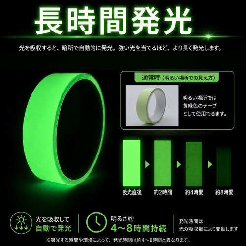 �~���e�[�v 1�� ����e�[�v ���P�x �����Ԕ��� �h�� ���O �È� �� ���� �ڈ� ��2cm ����10m ���� �L�� �K�i �i�� �� �Ɩ��X�C�b�` �h�A�m�u ���� DIY �J�b�g��_4