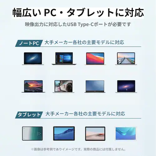 USB Type-C to VGA 変換ケーブル 1.8m フルHD 1080P/60Hz オス-オス 変換アダプタ D-Sub 15ピン パソコン PC タブレット プロジェクター モニター デイス_4