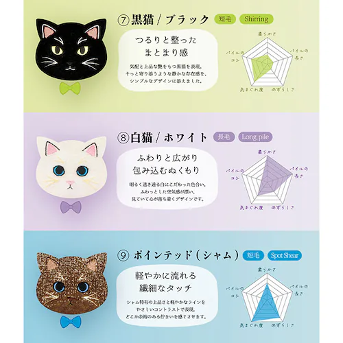 茶トラ/レッドタビー 今治フェイスタオル 通販 ロングフェイスタオル ミニバスタオル 猫グッズ かわいい猫柄タオル ギフト 綿100パーセント日本製 吸水性抜群高級感 ワンポイント刺繍 プチギフト_9