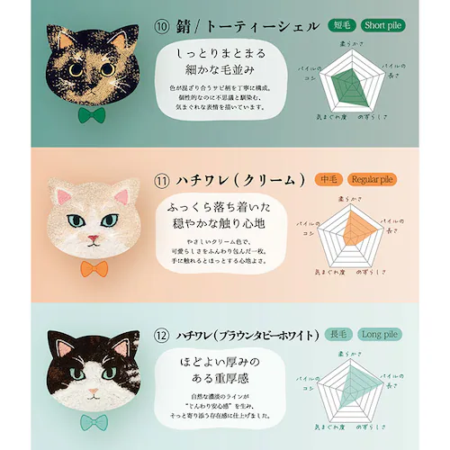 茶トラ/レッドタビー 今治フェイスタオル 通販 ロングフェイスタオル ミニバスタオル 猫グッズ かわいい猫柄タオル ギフト 綿100パーセント日本製 吸水性抜群高級感 ワンポイント刺繍 プチギフト_11
