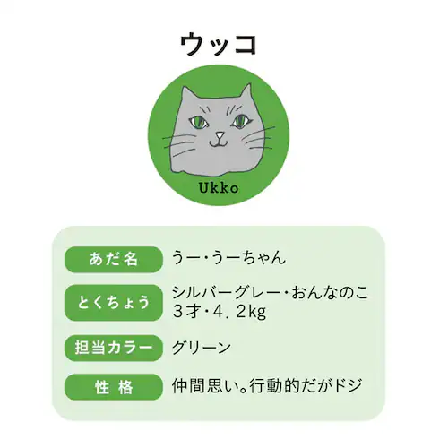 椅子とわたしオフホワイト 左右 違う 靴下 通販 日本製 クルーソックス 猫柄靴下 猫 ねこ ネコ ネコソックス レディースソックス おしゃれ靴下 クルー丈ソックス from F miau フロムエフ_7