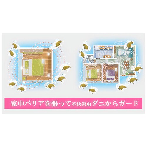 15枚入 防ダニシート 通販 ダニよけシート 15枚入り 15枚 置くだけ 6か月 6ヶ月 半年 半年分 防ダニ ダニ退治 ダニ駆除 ダニ忌避 シート 防虫 ダニ対策 寝具 布団 ソファ カーペット _4