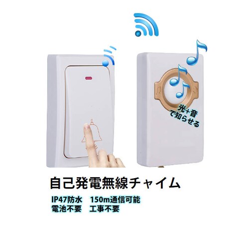 CX`C hAx `C ƉŌĂяo Ăї {^ zsv  i[XR[  { h s| drsv XCb`_0