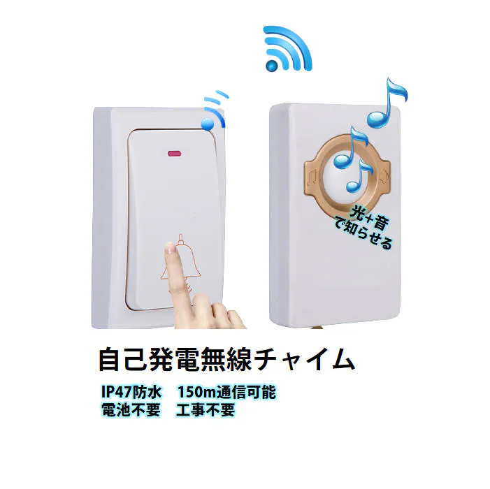 �ǉ����i�T���l�C��