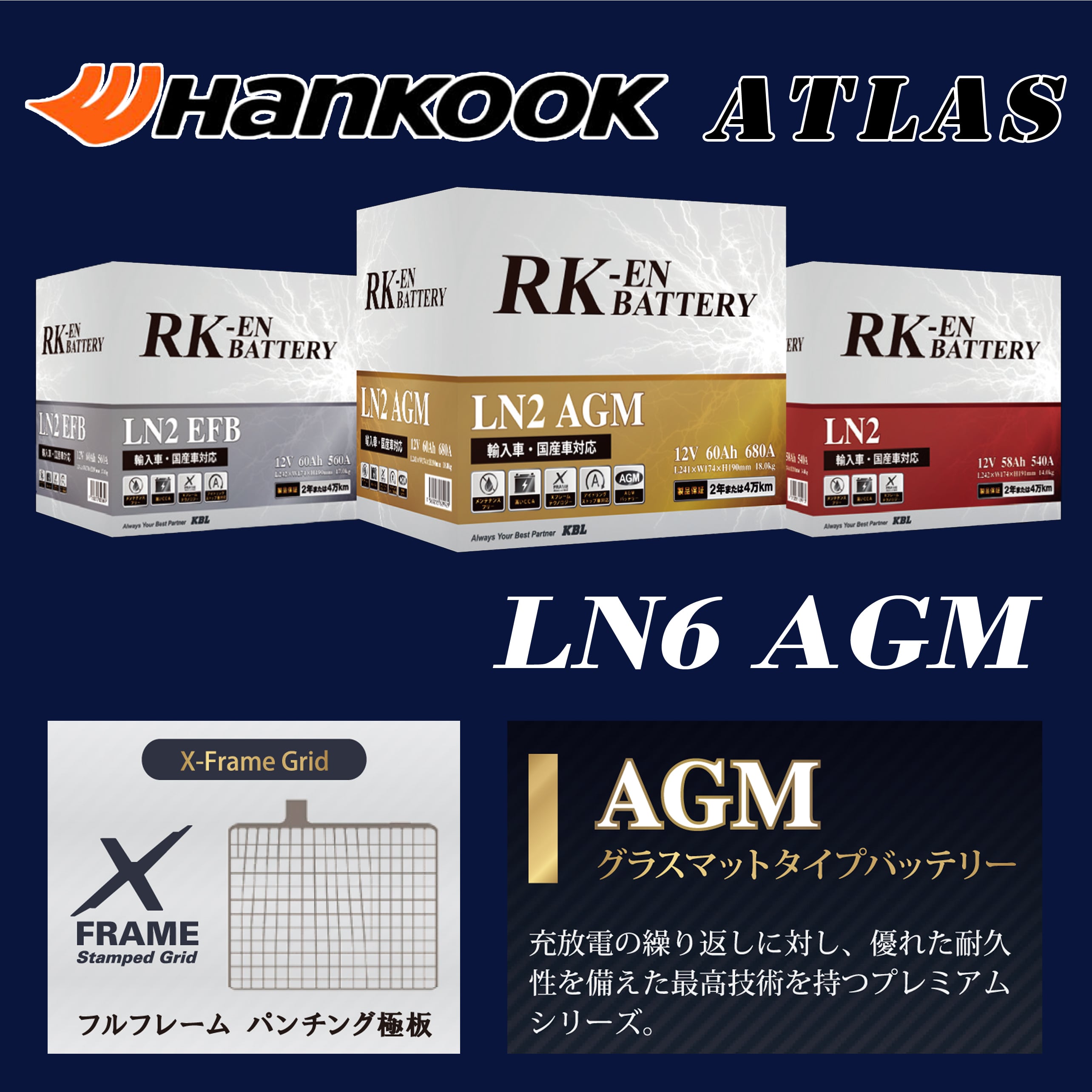 RK-EN LN6 AGM �n���R�b�N �A�g���X OEM �o�b�e���[ �A���� �A�C�h�����O�X�g�b�v��