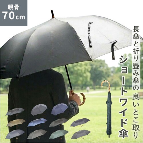 折りたたみ傘 雨傘 通販 折り畳み傘 メンズ レディース 傘 かさ カサ 雨用 耐風 撥水 強風 晴雨兼用傘 晴れ雨兼用傘 ビジネス 紳士 無地 木製ハンドル コンパクト 男性 女性 手開き 丈夫 レ_0