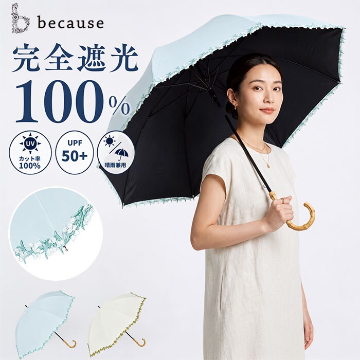 �ǉ����i�T���l�C��