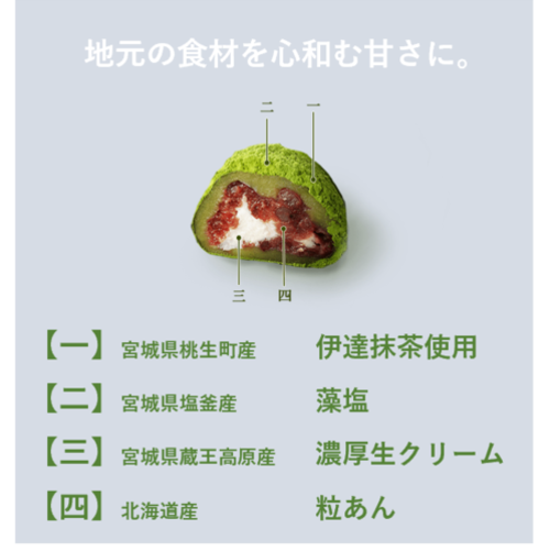 v@ɒBN[啟@{錧YɒBAAN[gpB_1