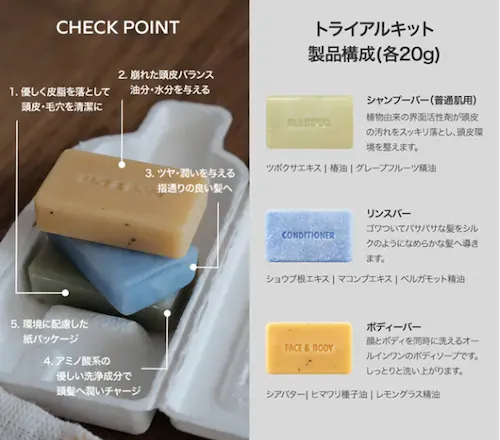 DONGGUBAT ドングバッド お試しキット 固形シャンプー & 固形リンス & 固形ボディソープ セット 60g 低刺激 弱酸性 ノンシリコン 天然由来100% トラベルキット シャンプー リンス_8