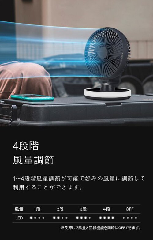 �y�z���C�g�z ����@ DC���[�^�[ LED���C�g �t�� MIRO �R�[�h���X �A�E�g�h�A 4�i�K�̕��͒��� 4,000mAh��e�ʃo�b�e���[ �L�����v ��@ ��� ������� ���킢�� USB�[�d_15