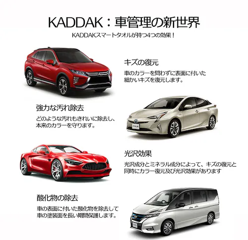 【日本語 正規パッケージ品】KADDAK カダック 拭くだけで 車 の キズ や 汚れを 除去する スマートタオル kaddakスマートタオル 研磨剤 光沢材 ミネラル成分 コーティング 傷 キズ消し_5
