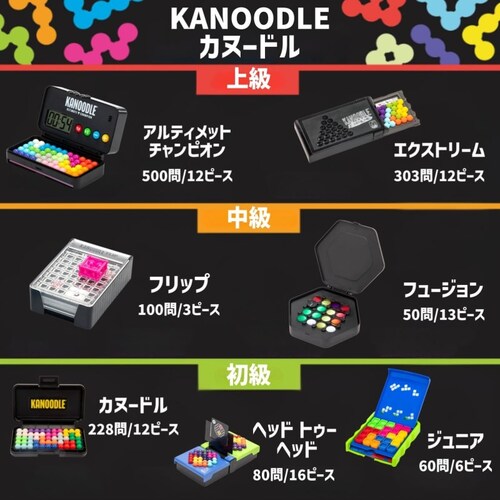 [jO \[VY(Learning Resources)  ]g KANOODLE FLIP@Jk[h tbv_6