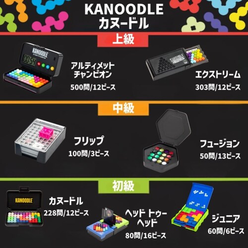 [jO \[VY(Learning Resources)  ]g KANOODLE HEAD TO HEAD Jk[h wbh gD[ wbh_8