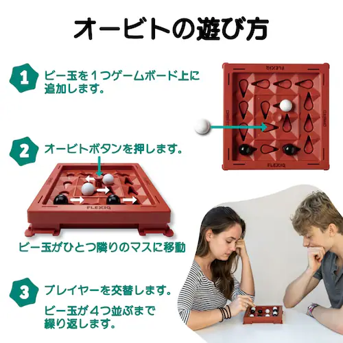 フレキシック(FlexiQ) おもちゃ ボードゲーム オービト 日本語パッケージ【代引き不可】_2
