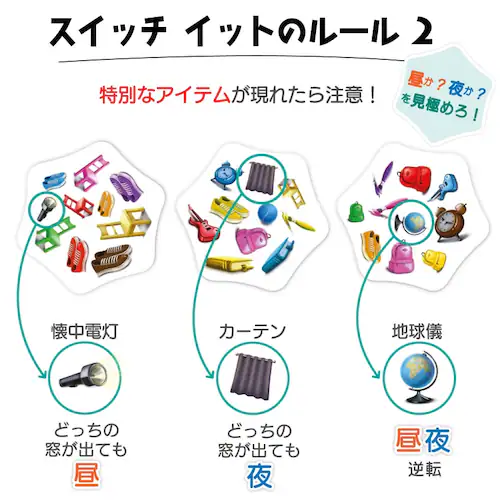 フレキシック(FlexiQ) おもちゃ ボードゲーム スイッチ イット!【代引き不可】_4