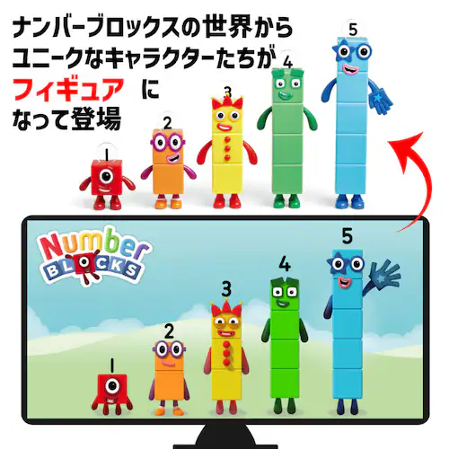 Numberblocks 算数おもちゃ ナンバーブロックスキャラクターフィギュア (1〜5) 5個入り【代引き不可】_1