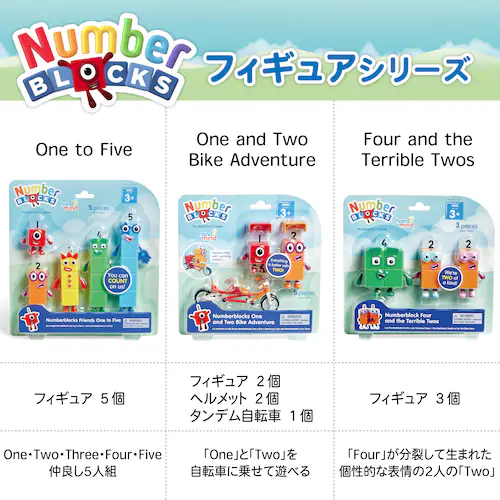 Numberblocks 算数おもちゃ ナンバーブロックスキャラクターフィギュア (1〜5) 5個入り【代引き不可】_8