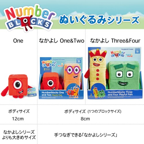 Numberblocks 算数おもちゃ ナンバーブロックスぬいぐるみ仲良しOne&Two【代引き不可】_8