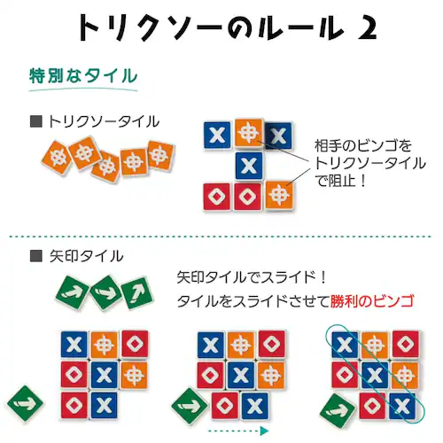 フレキシック(FlexiQ) おもちゃ ボードゲーム トリクソー【代引き不可】_4