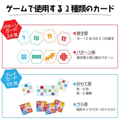 フレキシック(FlexiQ) おもちゃ ボードゲーム パターン パーティー!【代引き不可】_3
