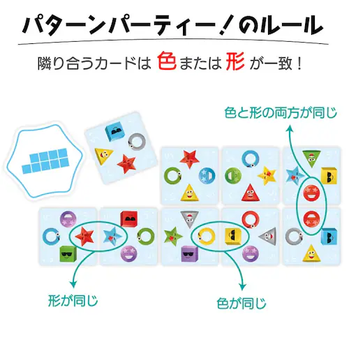 フレキシック(FlexiQ) おもちゃ ボードゲーム パターン パーティー!【代引き不可】_4