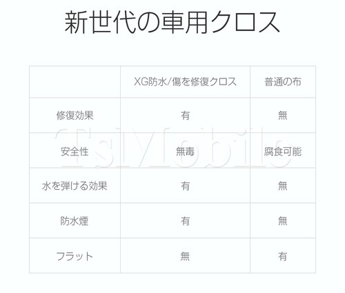ԗp NX  O @ NX  J[ LY @  XNb` C NX C C ȒP    J[pi ֗ MAHOCLOS_15