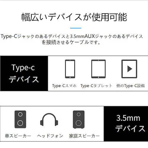 typecIXto3.5mmAUXIXϊP[u typecԍڗpI[fBIP[u M^[ CzϊA_v^[ yĐipadpro AhChX}z androidΉ_6