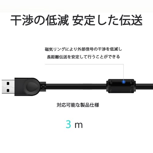 USBP[u 3m USB2.0 R[h3[g USBIXtoX [d f[^] p\R er USBnu J[h[_[ fBXNhCo[ Ήysz_5