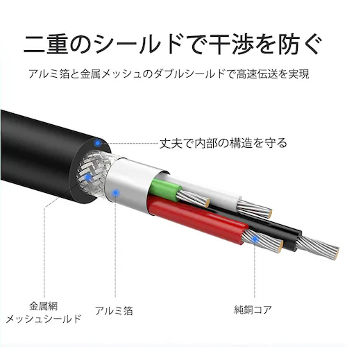 USBP[u 1m USB2.0 R[h1[g USBIXtoX [d f[^] p\R er USBnu J[h[_[ fBXNhCo[ Ή_6