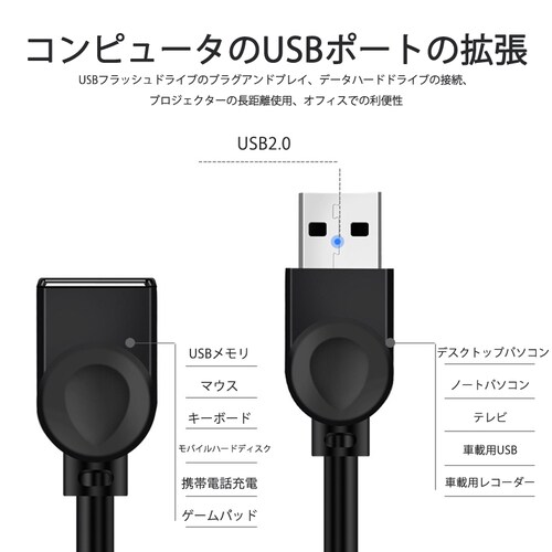USBP[u 5m USB2.0 R[h5[g USBIXtoX f[^] p\R er USBnu J[h[_[ fBXNhCo[ Ήysz_3